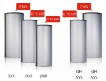 Fujitsu waterstage boiler types